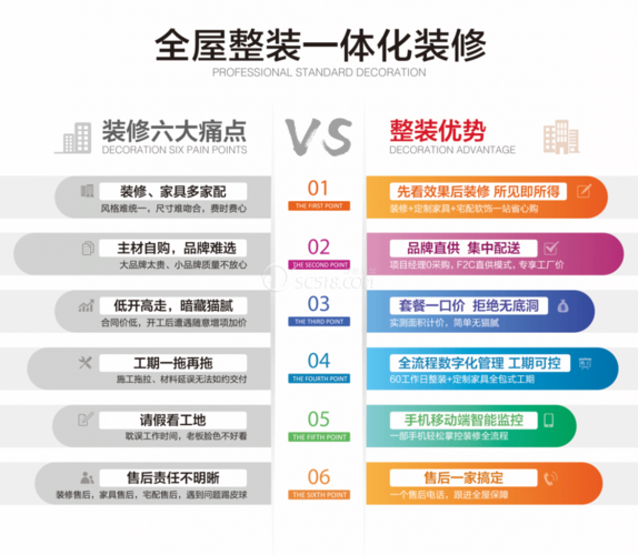 整装主要指的是哪些方面的装修,怎么做好,装修前准备套装是什么意思。 家居装饰 整装主要指的是哪些方面的装修,怎么做好,装修前准备套装是什么意思。 整装主要指的是哪些方面的装修,怎么做好,装修前准备套装是什么意思。 家居装饰