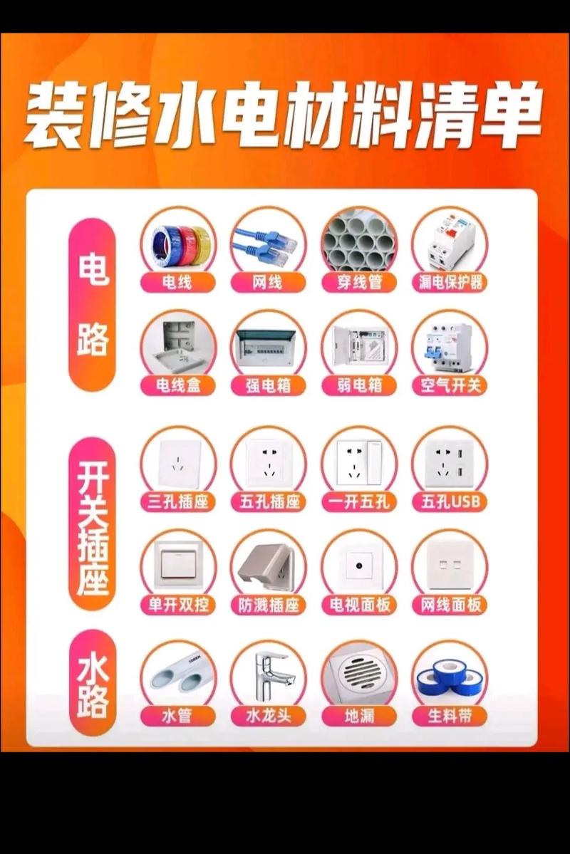 水电改造的材料需要自己准备吗?都有哪些呢,水电装修前要准备什么东西。 装修知识 水电改造的材料需要自己准备吗?都有哪些呢,水电装修前要准备什么东西。 水电改造的材料需要自己准备吗?都有哪些呢,水电装修前要准备什么东西。 装修知识