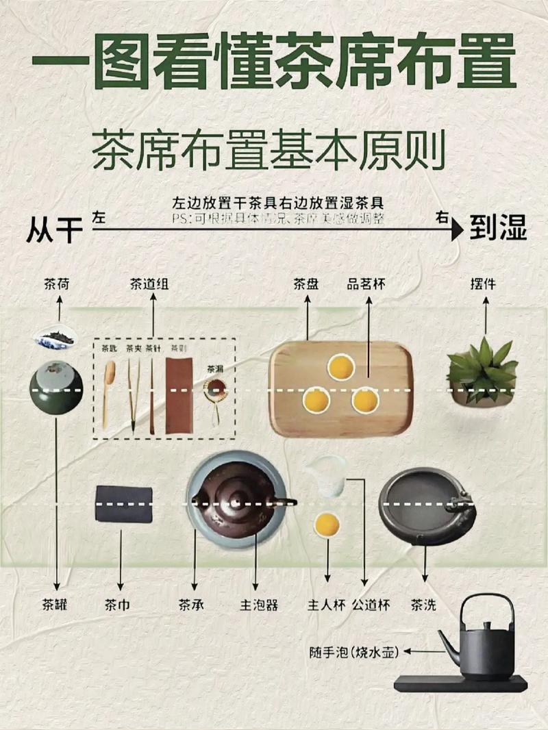 装修茶室的注意事项,茶馆装修前期准备什么东西。 家居装饰 装修茶室的注意事项,茶馆装修前期准备什么东西。 装修茶室的注意事项,茶馆装修前期准备什么东西。 家居装饰