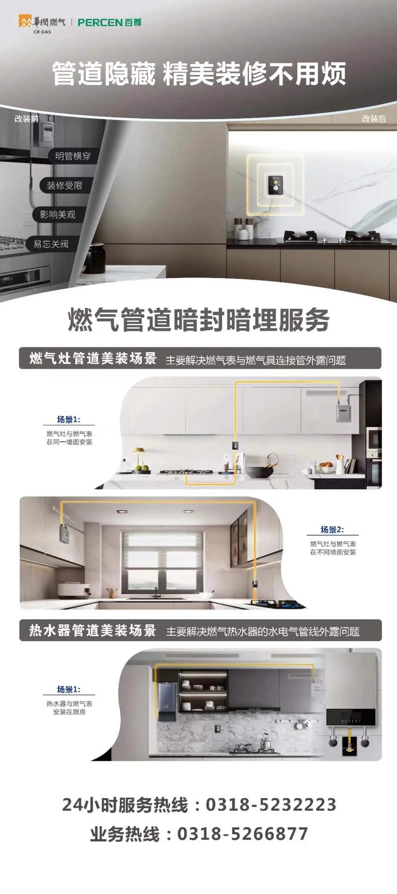 新家准备装修需要办理哪些天然气业务，新手装修需要做什么准备工作。 新家准备装修需要办理哪些天然气业务，新手装修需要做什么准备工作。 二手房