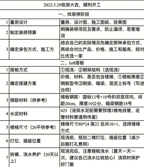 一般在收房前多久把装修定下来比较好?装修通常需要多长时间,前期装修都需要准备什么东西。 装修知识 一般在收房前多久把装修定下来比较好?装修通常需要多长时间,前期装修都需要准备什么东西。 一般在收房前多久把装修定下来比较好?装修通常需要多长时间,前期装修都需要准备什么东西。 装修知识