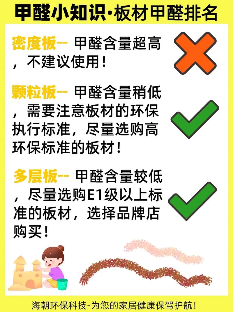 硬装修甲醛多还是软装修甲醛多?有哪些方面需要注意,硬装修要准备什么材料呢。 买房须知 硬装修甲醛多还是软装修甲醛多?有哪些方面需要注意,硬装修要准备什么材料呢。 硬装修甲醛多还是软装修甲醛多?有哪些方面需要注意,硬装修要准备什么材料呢。 买房须知