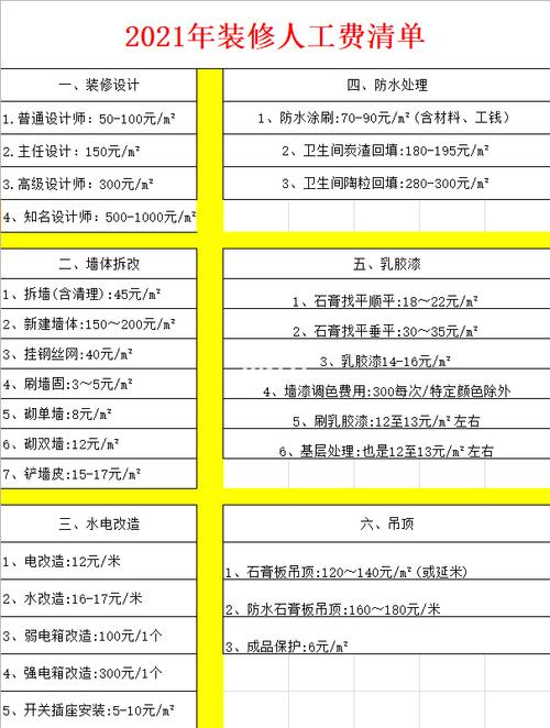 为什么下半年装修贵,下半年装修业主准备什么工作。 家居装饰 为什么下半年装修贵,下半年装修业主准备什么工作。 为什么下半年装修贵,下半年装修业主准备什么工作。 家居装饰