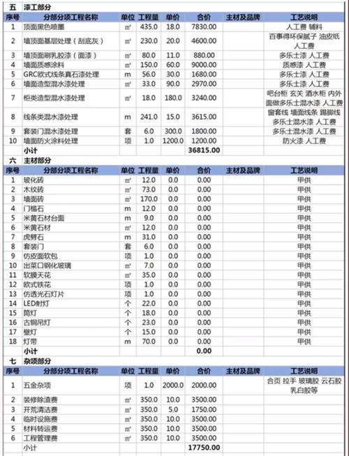 一间大约80平方的餐饮店装修需要多少钱,餐饮装修前需要准备什么东西。 买房须知 一间大约80平方的餐饮店装修需要多少钱,餐饮装修前需要准备什么东西。 一间大约80平方的餐饮店装修需要多少钱,餐饮装修前需要准备什么东西。 买房须知