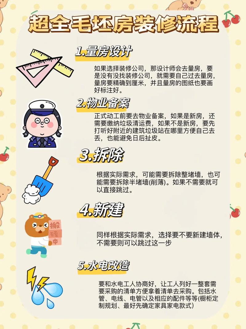 装修的时候,需要先准备哪些工作,开始装修了准备什么材料。 家居设计 装修的时候,需要先准备哪些工作,开始装修了准备什么材料。 装修的时候,需要先准备哪些工作,开始装修了准备什么材料。 家居设计