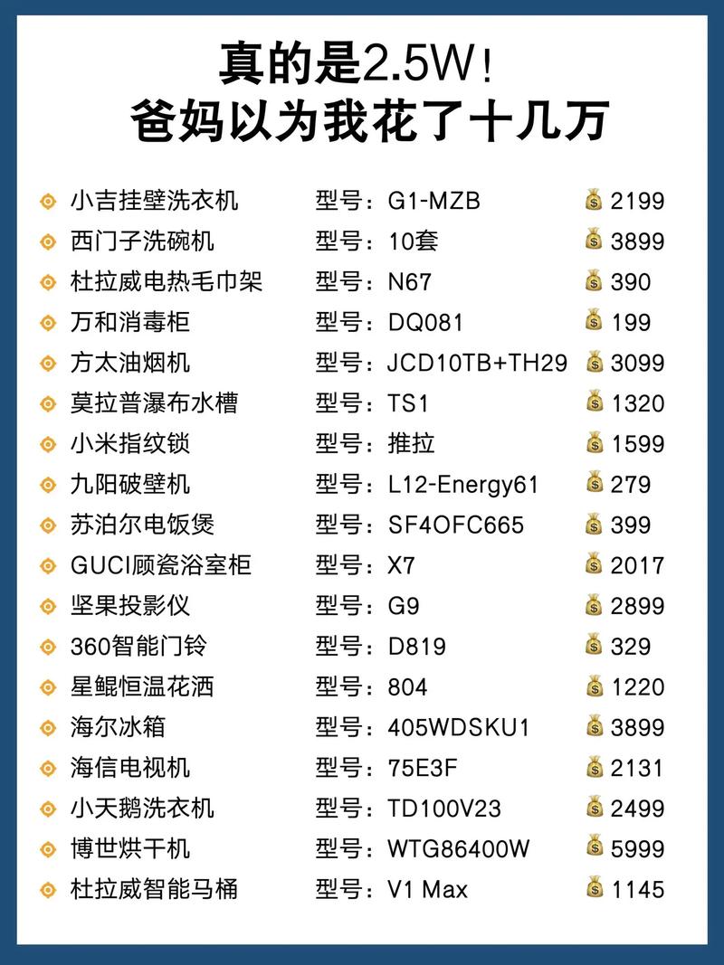 装修中，我们要买多少种电器！一算吓一跳，装修房子时要准备什么东西。 装修中，我们要买多少种电器！一算吓一跳，装修房子时要准备什么东西。 买房须知