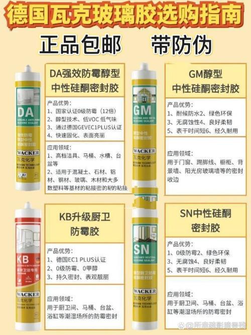装修玻璃胶需要准备多少,装修应准备什么材料。 家居装饰 装修玻璃胶需要准备多少,装修应准备什么材料。 装修玻璃胶需要准备多少,装修应准备什么材料。 家居装饰