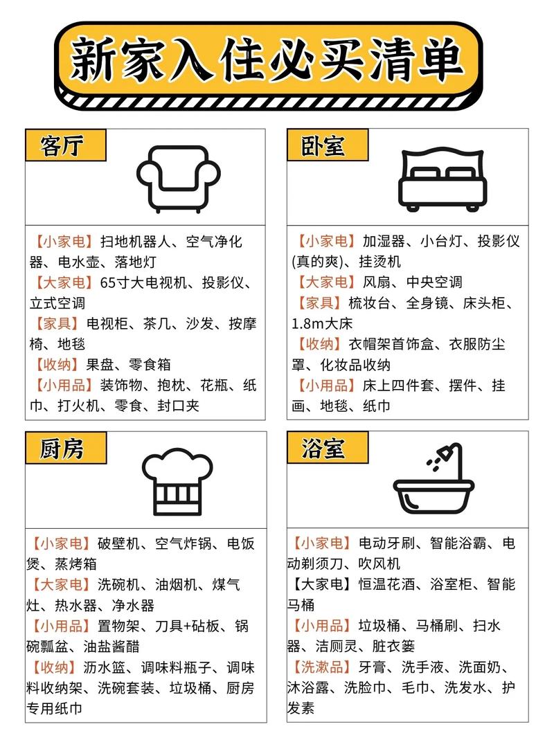 新房入住前应该注意什么，开始装修了要先准备什么东西。 新房入住前应该注意什么，开始装修了要先准备什么东西。 二手房