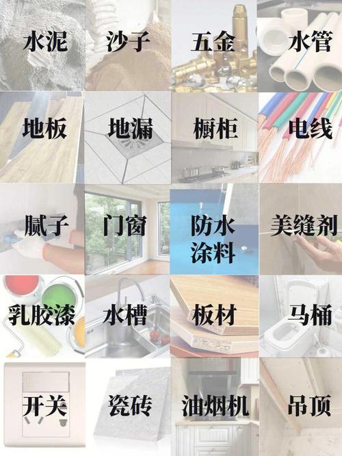 装修房子，您是选择自装（自己卖主材辅材找工人）还是选择装修公司？哪种选择成本高，准备装修买什么材料好呢女生。 装修房子，您是选择自装（自己卖主材辅材找工人）还是选择装修公司？哪种选择成本高，准备装修买什么材料好呢女生。 家居设计
