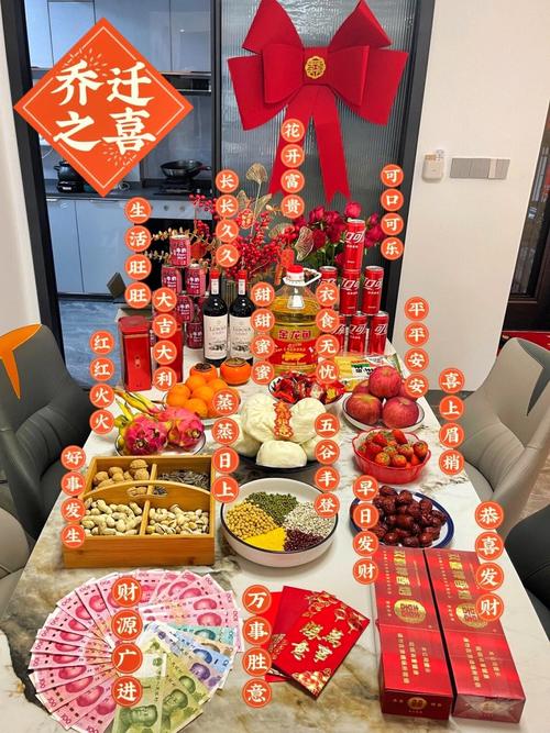 新车到手了，都需要加装哪些东西，新装修准备什么物品比较好。 新车到手了，都需要加装哪些东西，新装修准备什么物品比较好。 二手房