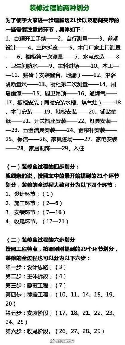 新买的房子,想自己装修,请大神们给支支招,该怎么装,装修顺序是什么,装修自装先准备什么东西呢。 家居设计 新买的房子,想自己装修,请大神们给支支招,该怎么装,装修顺序是什么,装修自装先准备什么东西呢。 新买的房子,想自己装修,请大神们给支支招,该怎么装,装修顺序是什么,装修自装先准备什么东西呢。 家居设计