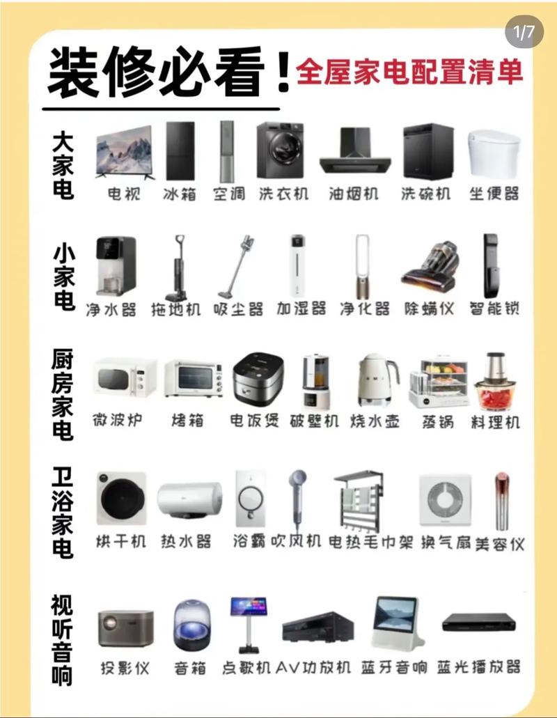 装修中,我们要买多少种电器!一算吓一跳,装修房子准备什么好呢。 家居装饰 装修中,我们要买多少种电器!一算吓一跳,装修房子准备什么好呢。 装修中,我们要买多少种电器!一算吓一跳,装修房子准备什么好呢。 家居装饰