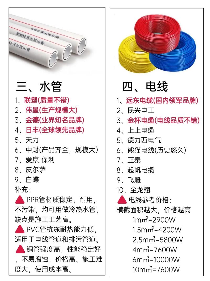 装修新房是全部交给装饰公司还是自己选好主材呢,装修新房前准备什么材料好。 买房须知 装修新房是全部交给装饰公司还是自己选好主材呢,装修新房前准备什么材料好。 装修新房是全部交给装饰公司还是自己选好主材呢,装修新房前准备什么材料好。 买房须知