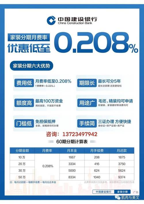 银行贷款未下来、能不能申请提前装修入住,装修房子提前准备买什么东西。 装修知识 银行贷款未下来、能不能申请提前装修入住,装修房子提前准备买什么东西。 银行贷款未下来、能不能申请提前装修入住,装修房子提前准备买什么东西。 装修知识