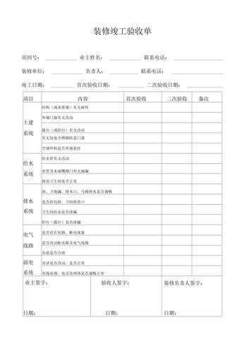 装修完工后物业验收需要给什么，装修验收物业要准备什么资料。 装修完工后物业验收需要给什么，装修验收物业要准备什么资料。 二手房