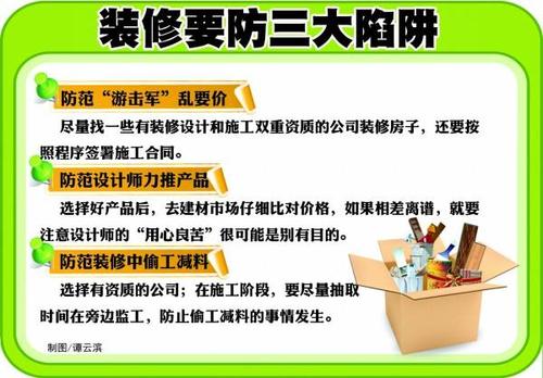 装修是客户最关心那些问题,业主准备装修最关心什么问题。 买房须知 装修是客户最关心那些问题,业主准备装修最关心什么问题。 装修是客户最关心那些问题,业主准备装修最关心什么问题。 买房须知