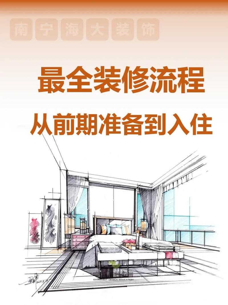 装修前应该怎么做整体规划，装修各阶段要准备什么东西。 装修前应该怎么做整体规划，装修各阶段要准备什么东西。 二手房