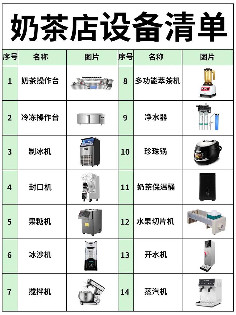 开网店需求哪些设备,开店装修需要做什么准备工作。 买房须知 开网店需求哪些设备,开店装修需要做什么准备工作。 开网店需求哪些设备,开店装修需要做什么准备工作。 买房须知