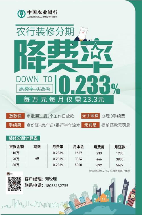 农业银行有装修贷吗怎么贷,银行装修需要准备什么材料。 装修知识 农业银行有装修贷吗怎么贷,银行装修需要准备什么材料。 农业银行有装修贷吗怎么贷,银行装修需要准备什么材料。 装修知识
