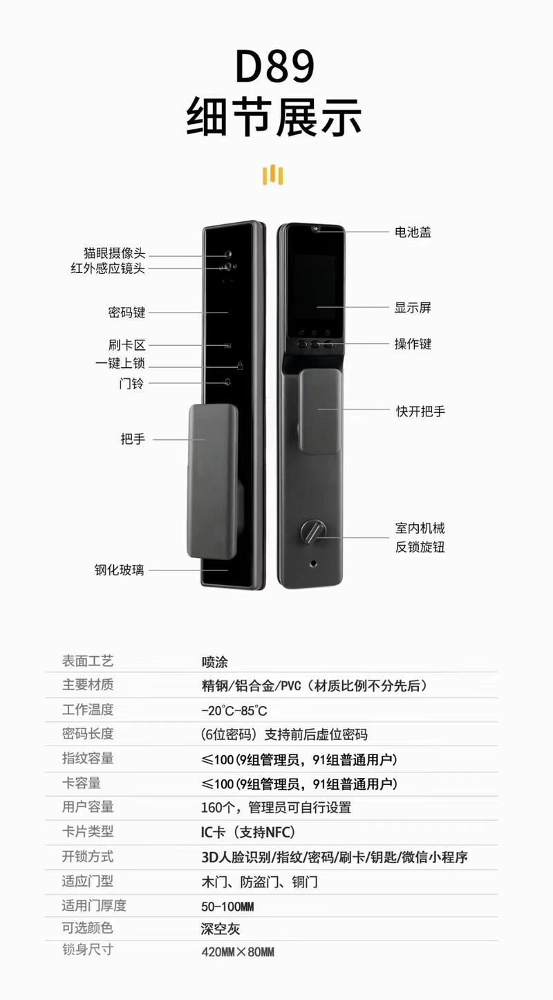 装修简易密码锁的密码设置,准备装修买什么锁比较好。 二手房 装修简易密码锁的密码设置,准备装修买什么锁比较好。 装修简易密码锁的密码设置,准备装修买什么锁比较好。 二手房