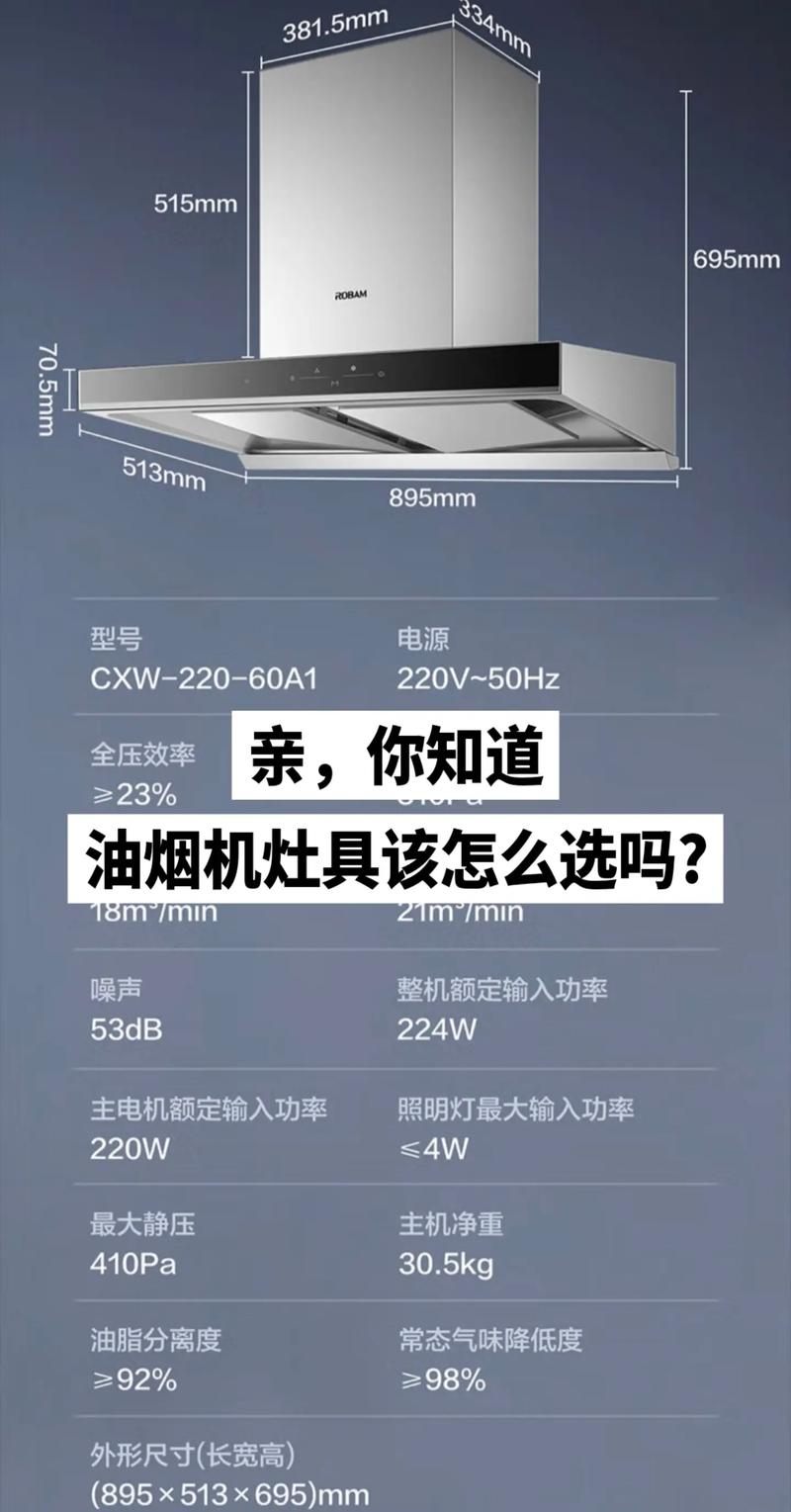 厨房灶台和抽油烟机这些大件电器，应该怎么选择，厨卫装修要准备什么东西。 厨房灶台和抽油烟机这些大件电器，应该怎么选择，厨卫装修要准备什么东西。 家居装饰