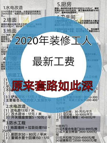 单位装修的材料费和人工费都记入什么科目,给装修工人准备什么科目好。 装修知识 单位装修的材料费和人工费都记入什么科目,给装修工人准备什么科目好。 单位装修的材料费和人工费都记入什么科目,给装修工人准备什么科目好。 装修知识