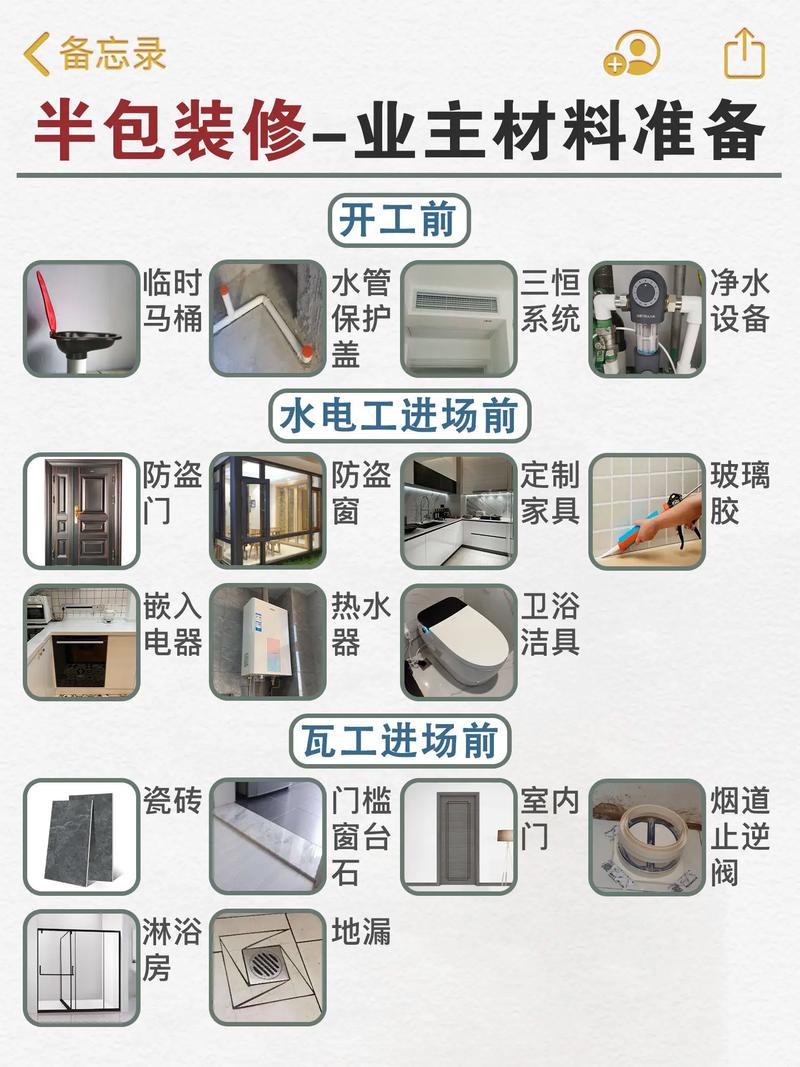 装宽带需要准备些什么呢,办理装修需要准备什么材料。 买房须知 装宽带需要准备些什么呢,办理装修需要准备什么材料。 装宽带需要准备些什么呢,办理装修需要准备什么材料。 买房须知