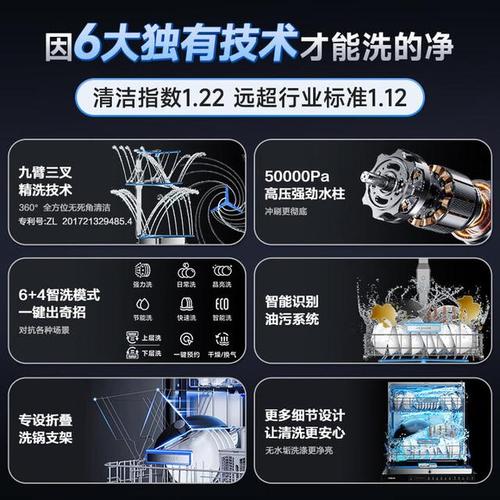 洗碗机分为几种类型？我们该如何选择，洗碗机装修准备什么工具好。 洗碗机分为几种类型？我们该如何选择，洗碗机装修准备什么工具好。 家居设计