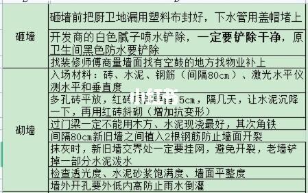 砸墙砌墙需要准备什么,装修前需要准备什么东西?。 买房须知 砸墙砌墙需要准备什么,装修前需要准备什么东西?。 砸墙砌墙需要准备什么,装修前需要准备什么东西?。 买房须知