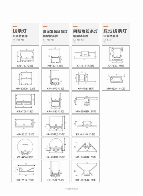 型材线型灯未预留线怎么处理，装修准备型材是什么意思啊。 型材线型灯未预留线怎么处理，装修准备型材是什么意思啊。 买房须知