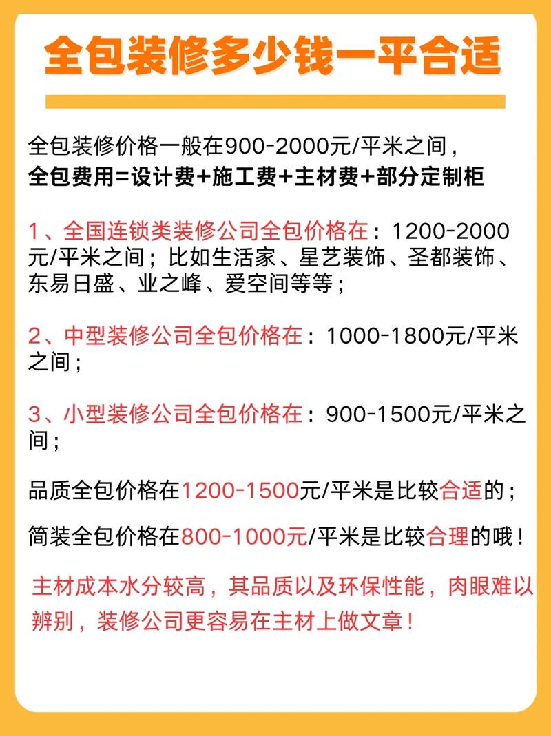 装修清包是什么意？装修清包是什么意思，装修清包需要准备什么东西。 装修清包是什么意？装修清包是什么意思，装修清包需要准备什么东西。 家居装饰