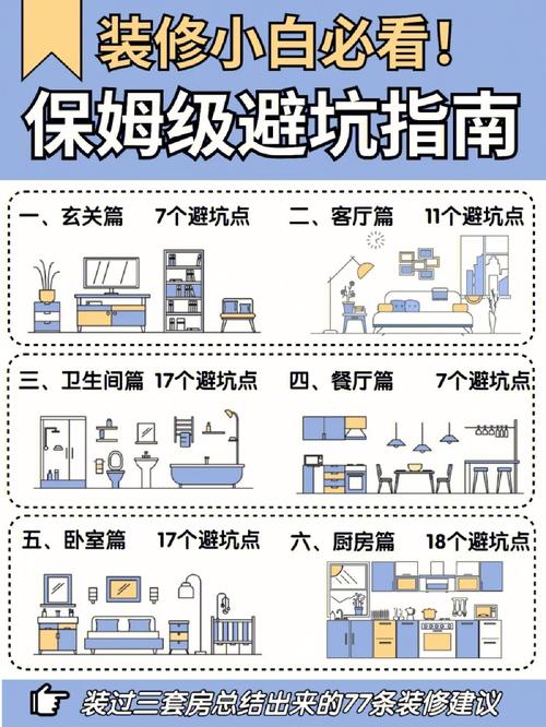 装修时,要避免哪些坑,装修掉坑准备什么材料。 二手房 装修时,要避免哪些坑,装修掉坑准备什么材料。 装修时,要避免哪些坑,装修掉坑准备什么材料。 二手房