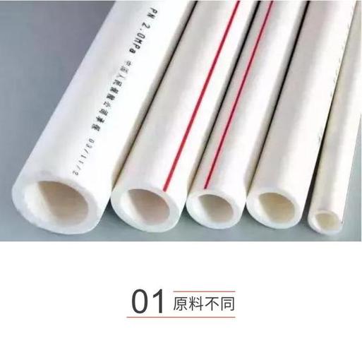 pvc和钢管哪个水管好，装修用准备什么水管好呢。 pvc和钢管哪个水管好，装修用准备什么水管好呢。 装修知识