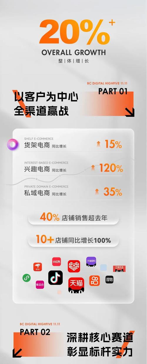 上海天猫装修,打造线上购物新体验，引领电商潮流 上海天猫装修,打造线上购物新体验，引领电商潮流 买房须知