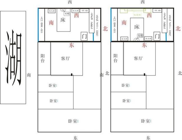 主卧室装修风水,打造和谐宜居的家居方法 家居设计 主卧室装修风水,打造和谐宜居的家居方法 主卧室装修风水,打造和谐宜居的家居方法 家居设计