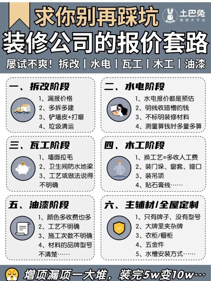 介绍装修免费设计报价,介绍装修行业内的“无底洞” 二手房 介绍装修免费设计报价,介绍装修行业内的“无底洞” 介绍装修免费设计报价,介绍装修行业内的“无底洞” 二手房