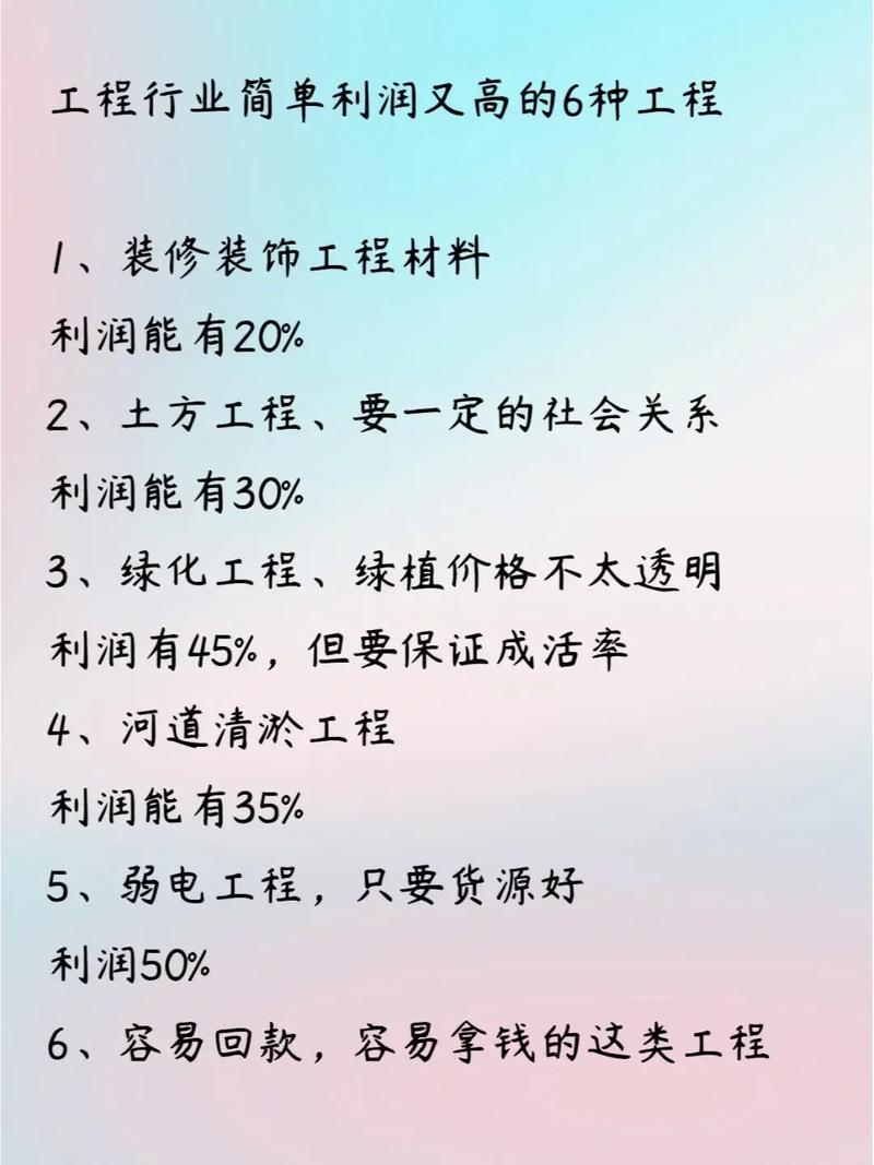 介绍装修行业,哪些装修材料利润高 家居装饰 介绍装修行业,哪些装修材料利润高 介绍装修行业,哪些装修材料利润高 家居装饰