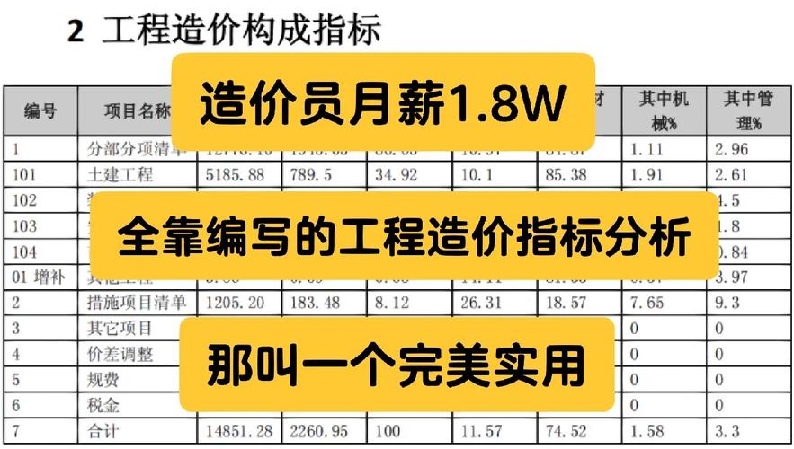农村别墅装修成本分析,一平方价格介绍 二手房 农村别墅装修成本分析,一平方价格介绍 农村别墅装修成本分析,一平方价格介绍 二手房