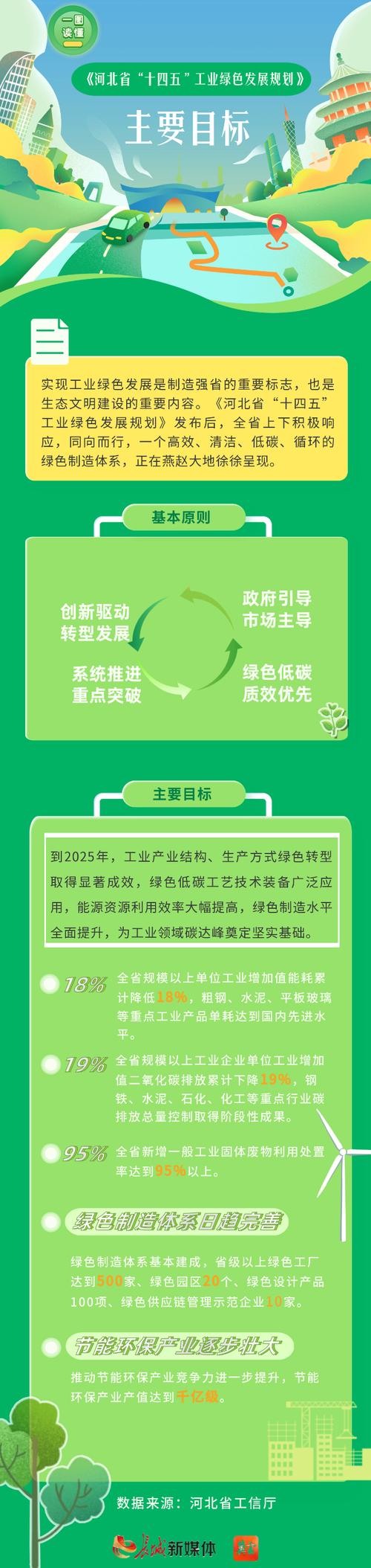 农村装修市场崛起,绿色、环保、个性化引领潮流 买房须知 农村装修市场崛起,绿色、环保、个性化引领潮流 农村装修市场崛起,绿色、环保、个性化引领潮流 买房须知