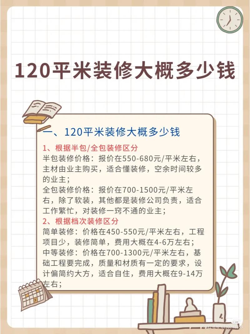 北京装修工报价介绍,合理预算,打造理想家居 家居装饰 北京装修工报价介绍,合理预算,打造理想家居 北京装修工报价介绍,合理预算,打造理想家居 家居装饰