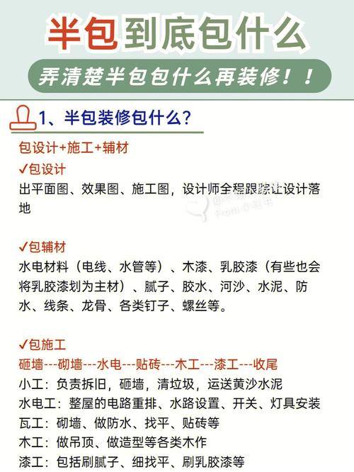 半包装修,合理规划,高效施工,打造理想家园 家居设计 半包装修,合理规划,高效施工,打造理想家园 半包装修,合理规划,高效施工,打造理想家园 家居设计