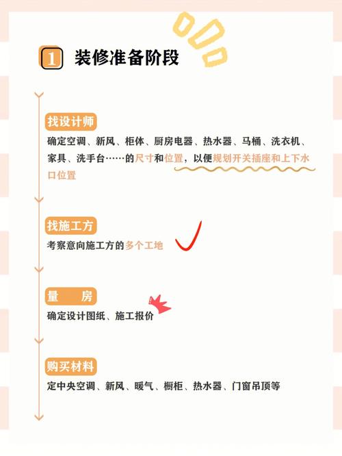 告别装修噩梦,五大步骤助你摆脱“丑装修” 告别装修噩梦,五大步骤助你摆脱“丑装修” 买房须知