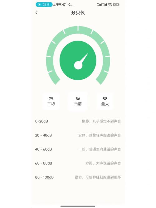 噪音污染下的装修困境,小区装修噪音分贝的困扰与对策 噪音污染下的装修困境,小区装修噪音分贝的困扰与对策 买房须知