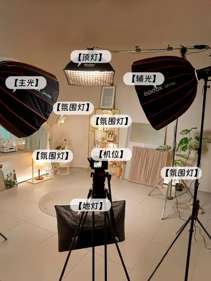 专业布光在装修中的应用与方法 家居设计 专业布光在装修中的应用与方法 专业布光在装修中的应用与方法 家居设计