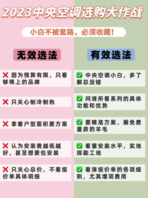 介绍装修活动套路,如何识破陷阱,守护您的家居预算 买房须知 介绍装修活动套路,如何识破陷阱,守护您的家居预算 介绍装修活动套路,如何识破陷阱,守护您的家居预算 买房须知