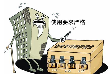 介绍装修物业猫腻,如何应对物业刁难，守护您的装修权益 介绍装修物业猫腻,如何应对物业刁难，守护您的装修权益 家居装饰