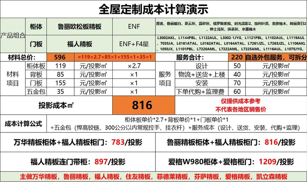 介绍象山装修公司报价,透明化、个性化,打造高品质家居生活 二手房 介绍象山装修公司报价,透明化、个性化,打造高品质家居生活 介绍象山装修公司报价,透明化、个性化,打造高品质家居生活 二手房