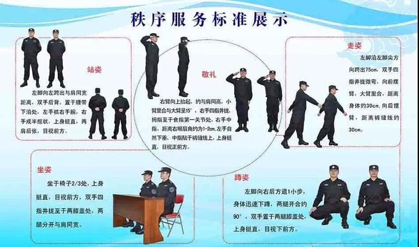 保安收装修烟,小小举动背后的职业道德与行业规范 买房须知 保安收装修烟,小小举动背后的职业道德与行业规范 保安收装修烟,小小举动背后的职业道德与行业规范 买房须知