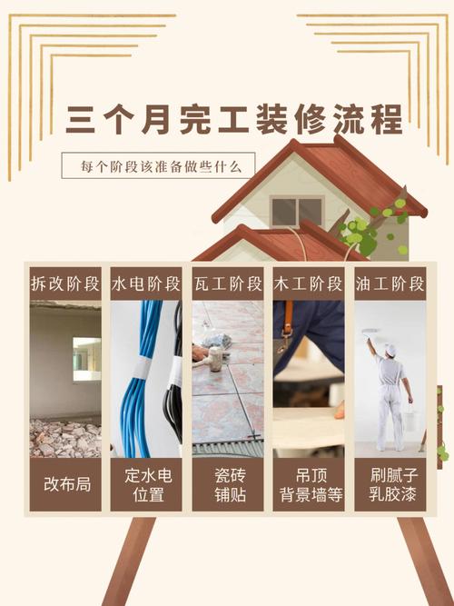 南通环保装修半包,绿色生活，从“半”步开始 南通环保装修半包,绿色生活，从“半”步开始 二手房