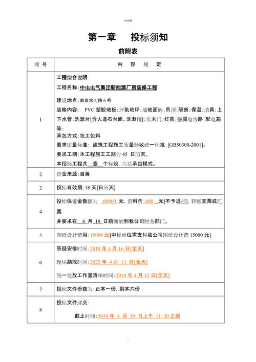 厂房装修招标文件分析,打造高效、安全、环保的现代化厂房 厂房装修招标文件分析,打造高效、安全、环保的现代化厂房 二手房